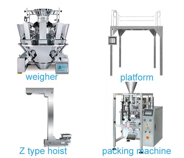 potato chips packing machine composition