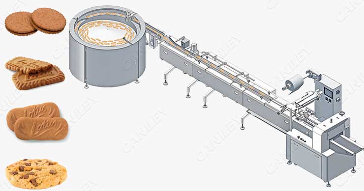 biscuits packing line