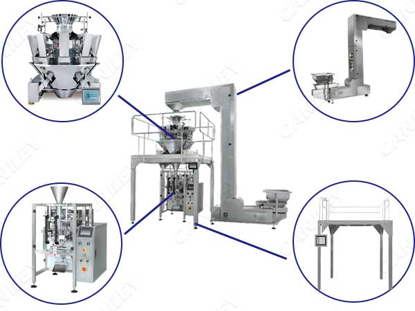 Automatic bag weighing and filling machine and 