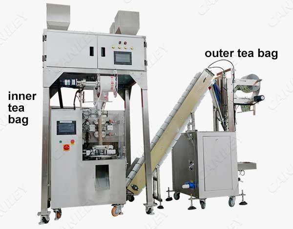 Triangle tea bag packing machine