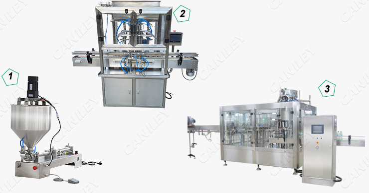 How Much Is A Filling Machine?