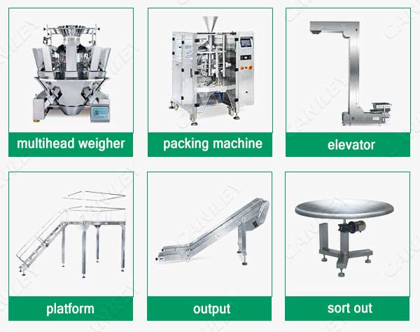 cashew nut packing machine composition