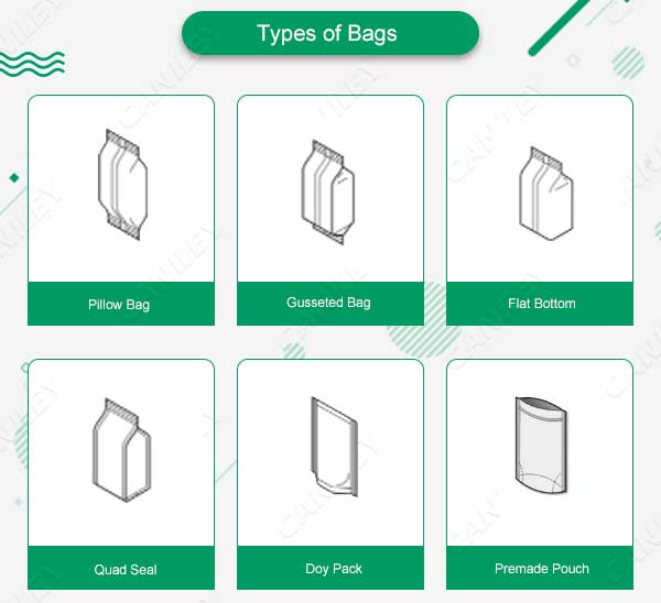 Types of bags