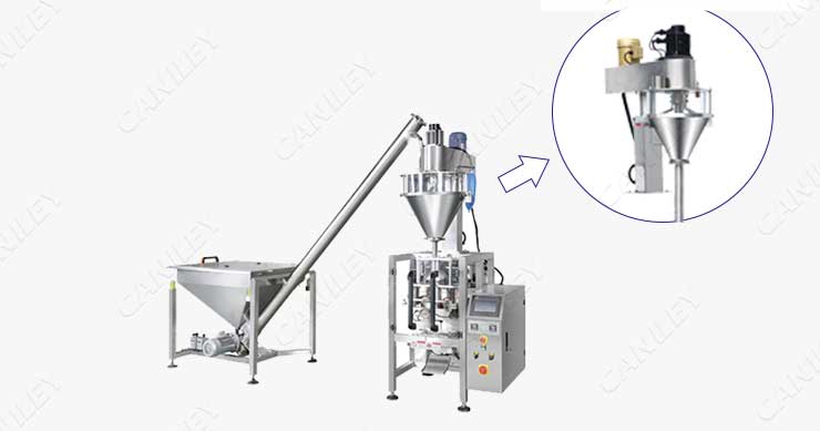 Powder Packing Machine Working Principle