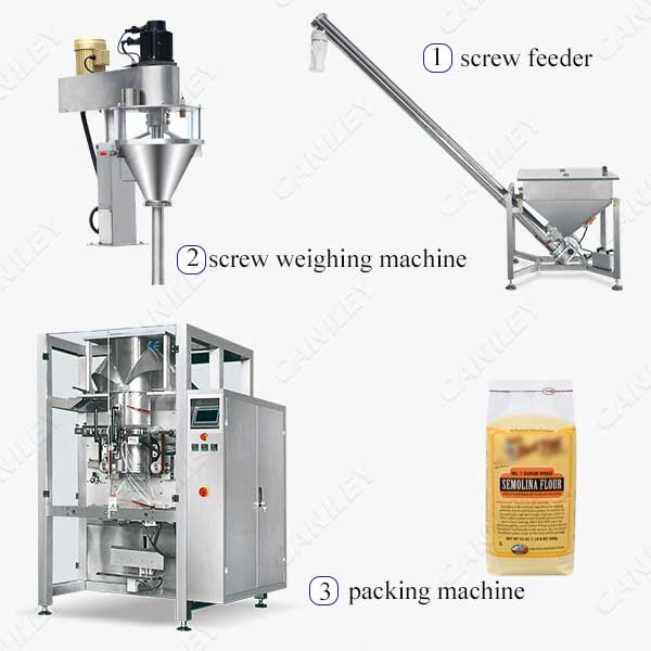 corn flour packaging machine