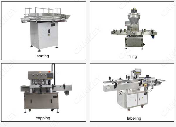 pharmaceutical powder filling machine