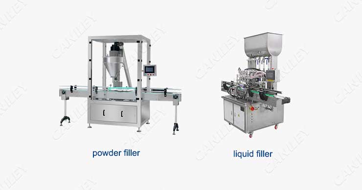 What Is the Purpose of Filler Machine?